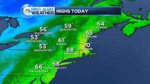 NE Close Highs Today