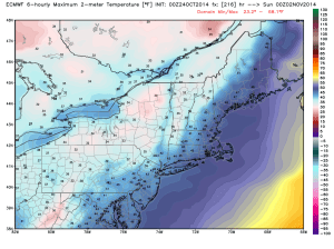 nextweekendblastofcold