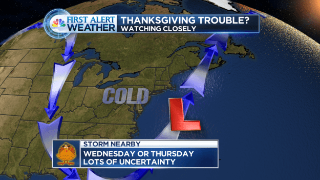 Watching the data closely as a storm looks to form midweek.