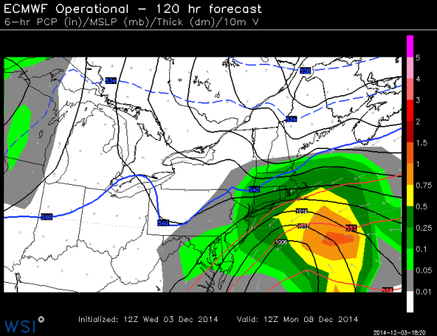 Storm threat #1 to watch for