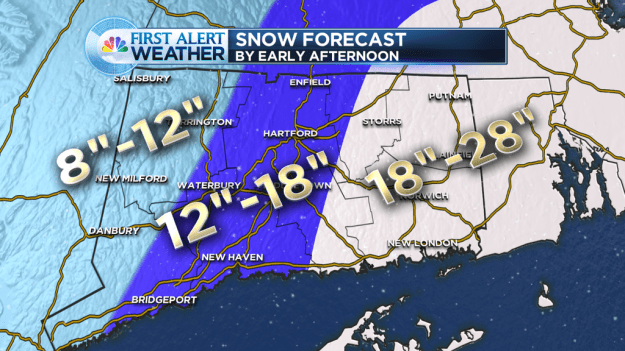 Latest snowfall update