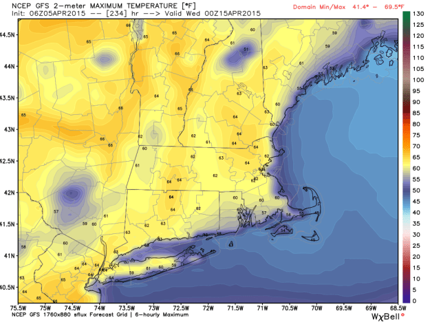 The GFS (American Model) showing spring warmth next week