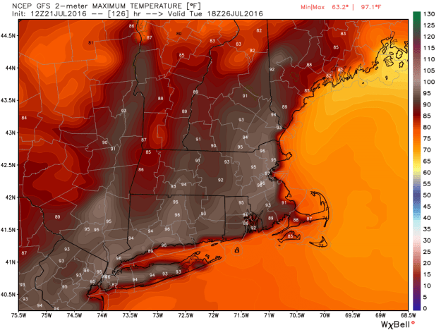 gfs_t2max_boston_22