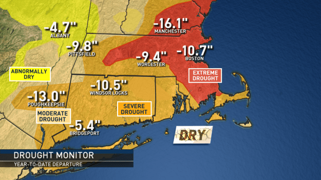 almanac-drought-monitor-sne